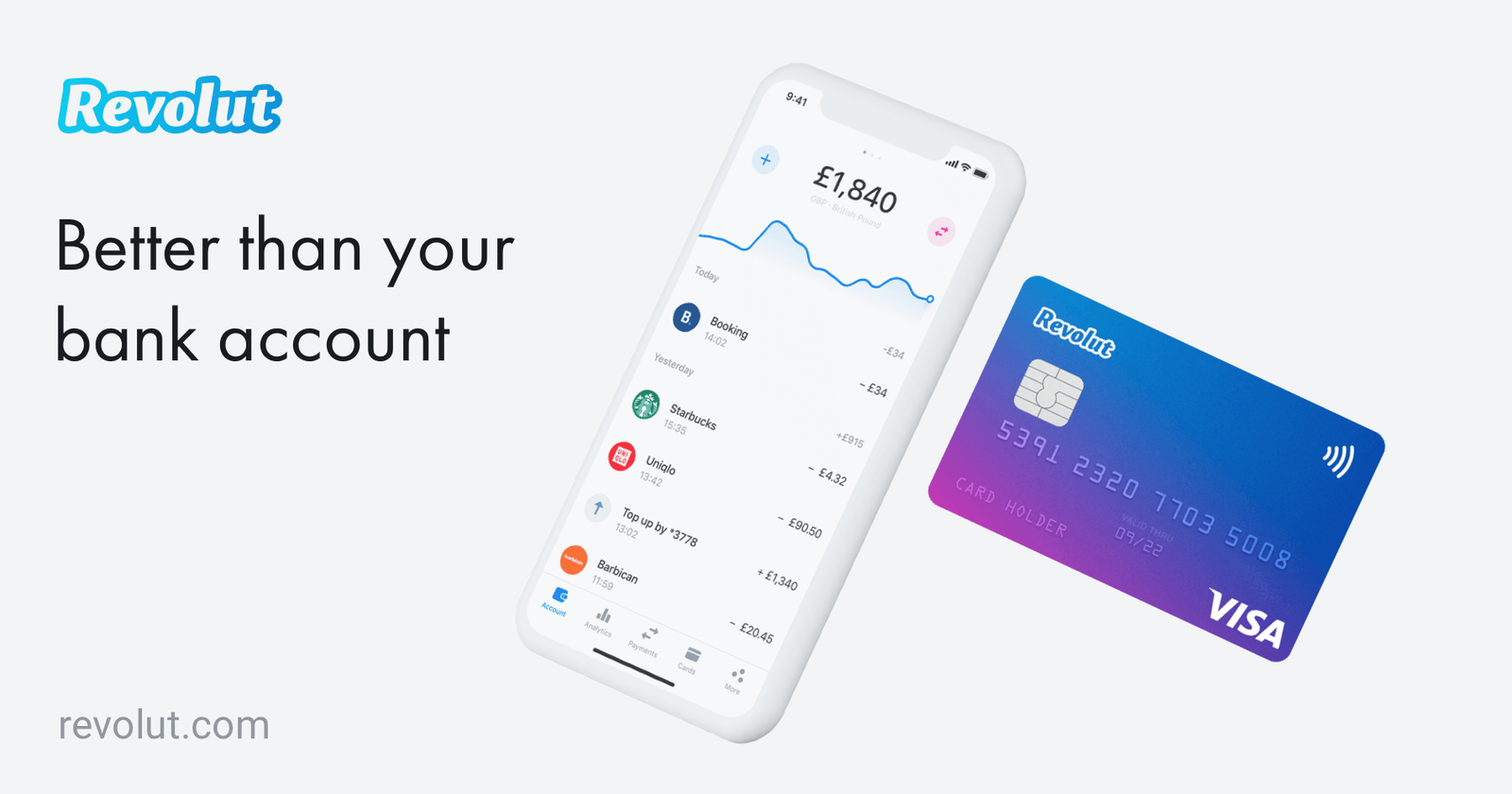 is revolut travel insurance good